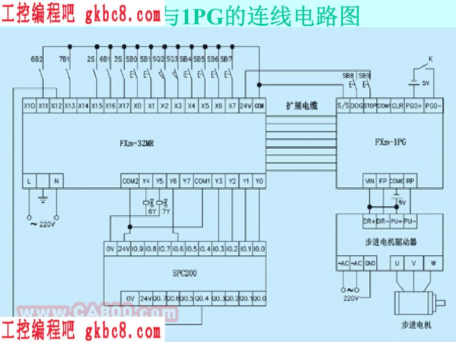 三菱MR-J2S-10A辅助设备及构成_第3页