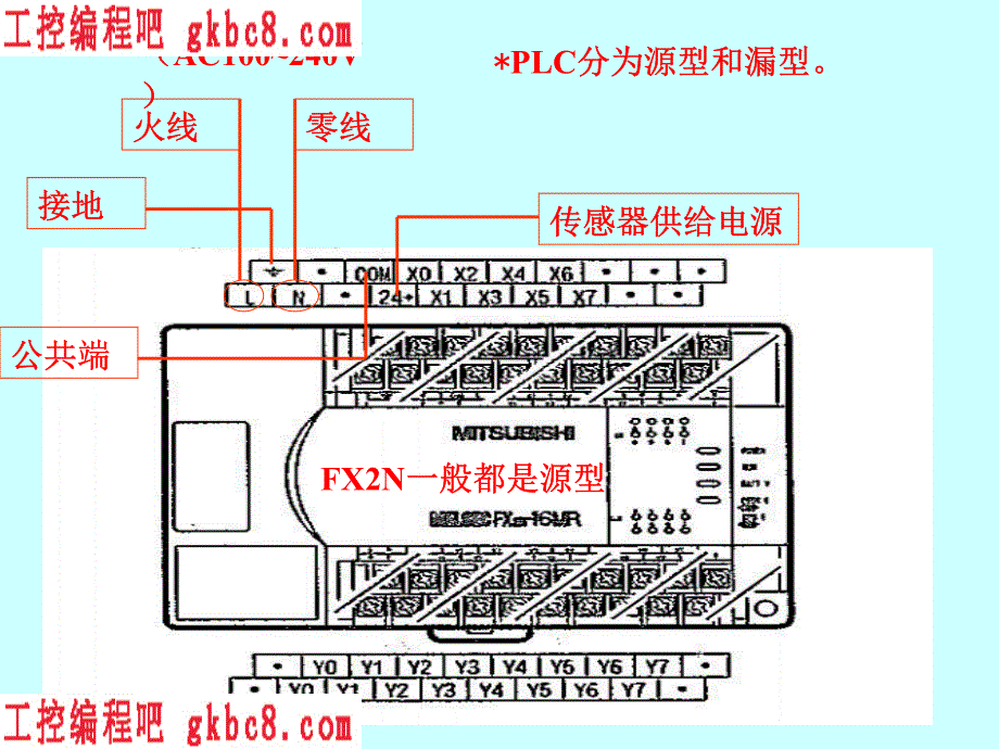 三菱MR-J2S-10A辅助设备及构成_第4页