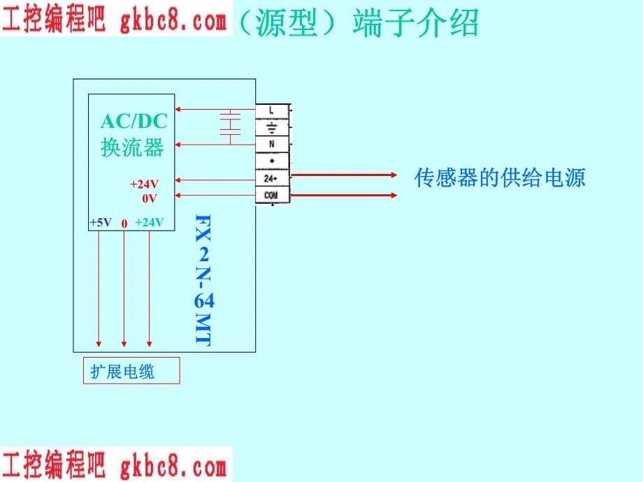 三菱MR-J2S-10A辅助设备及构成_第5页