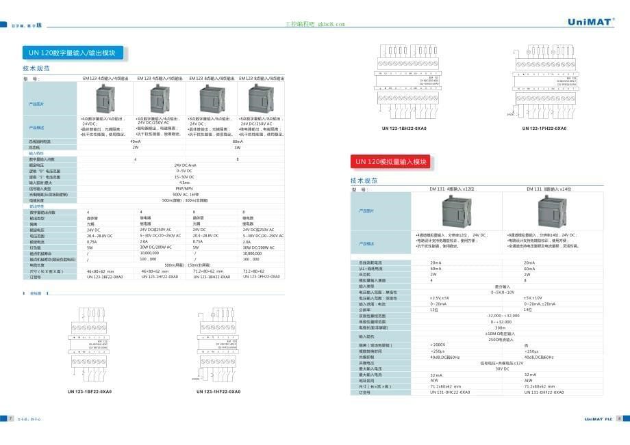 深圳亿维PLC－UN120系列产品选型手册V.20130901_第5页
