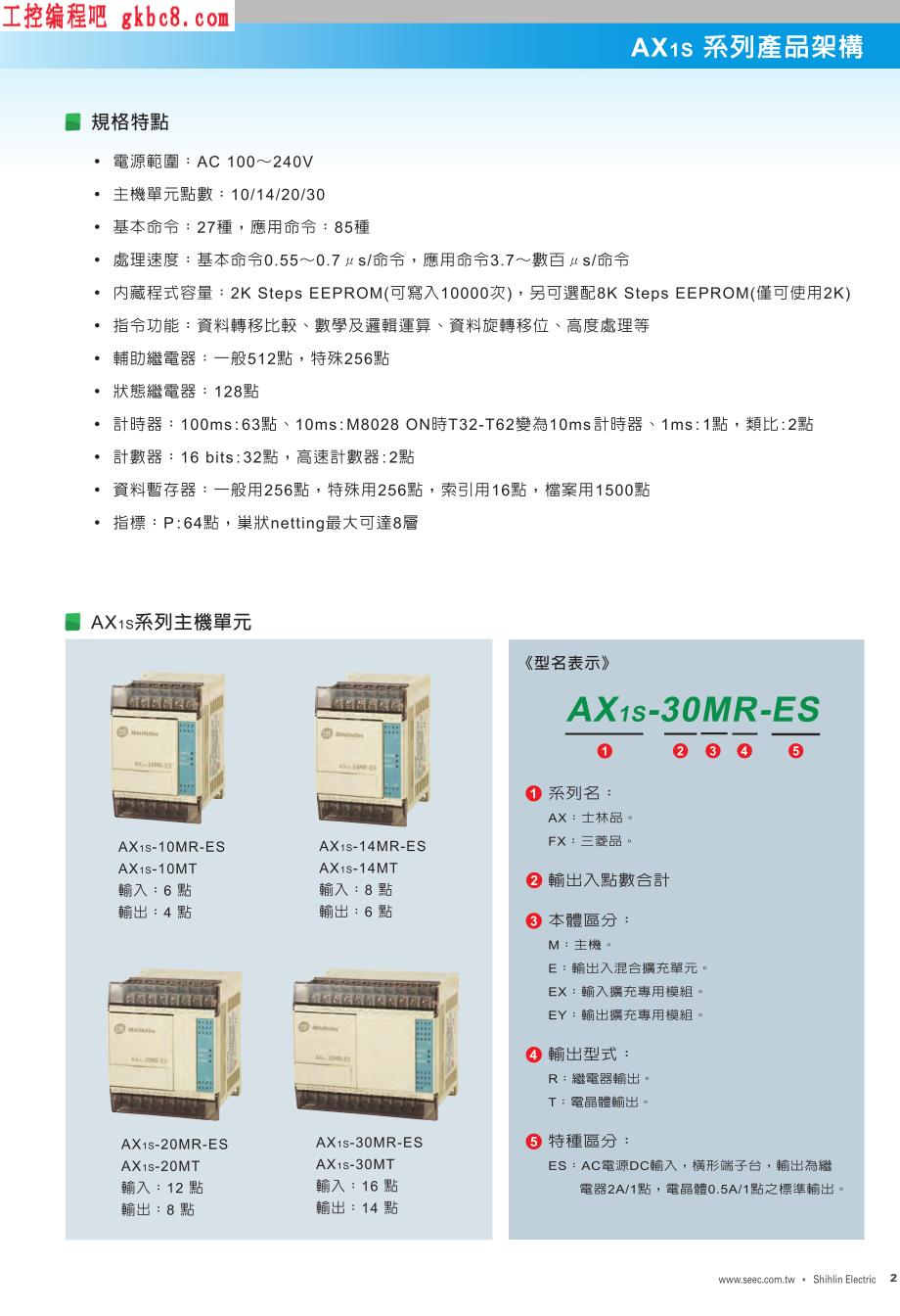 士林机电AX系列小型可程式控制器 选型手册_第3页