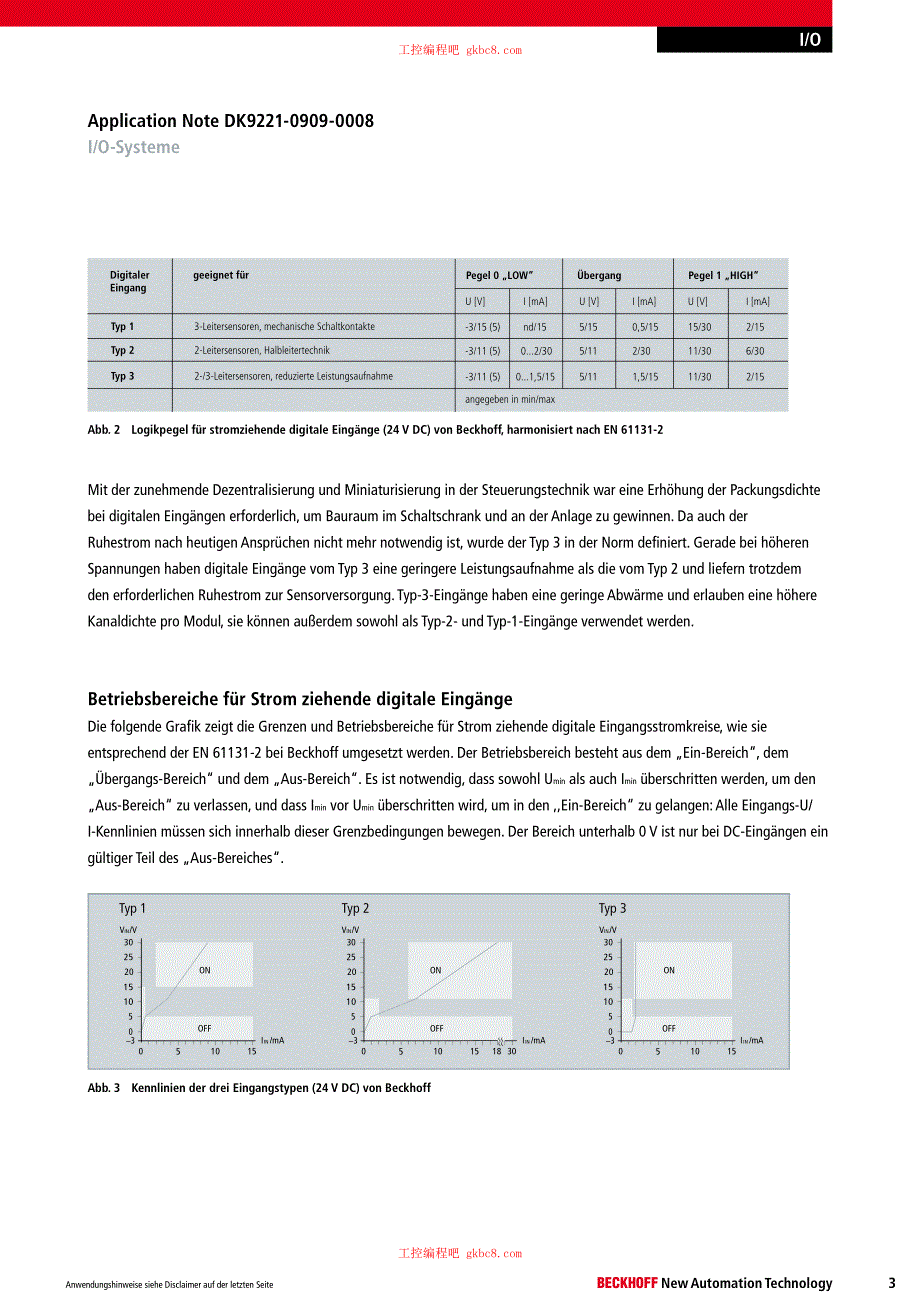 倍福DK9系列模块用户手册（英文版）DK9221-0909-0008_第3页