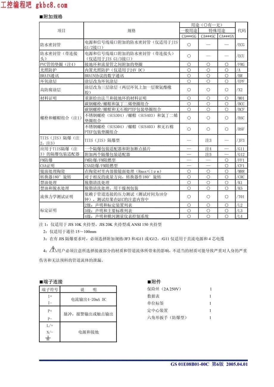 横河电机CA系列电磁流量计用户手册_第5页