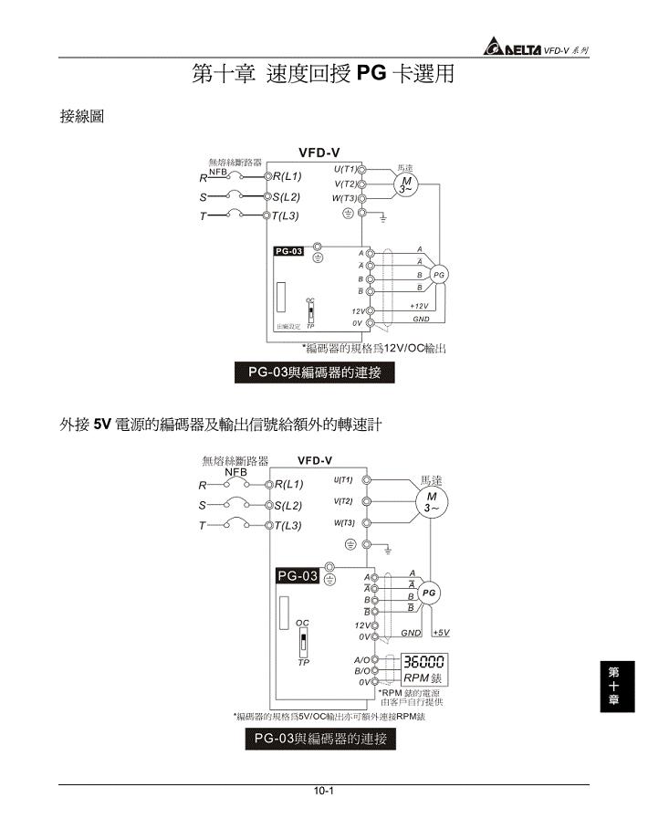 台达变频器VFD-V用户使用手册CH10