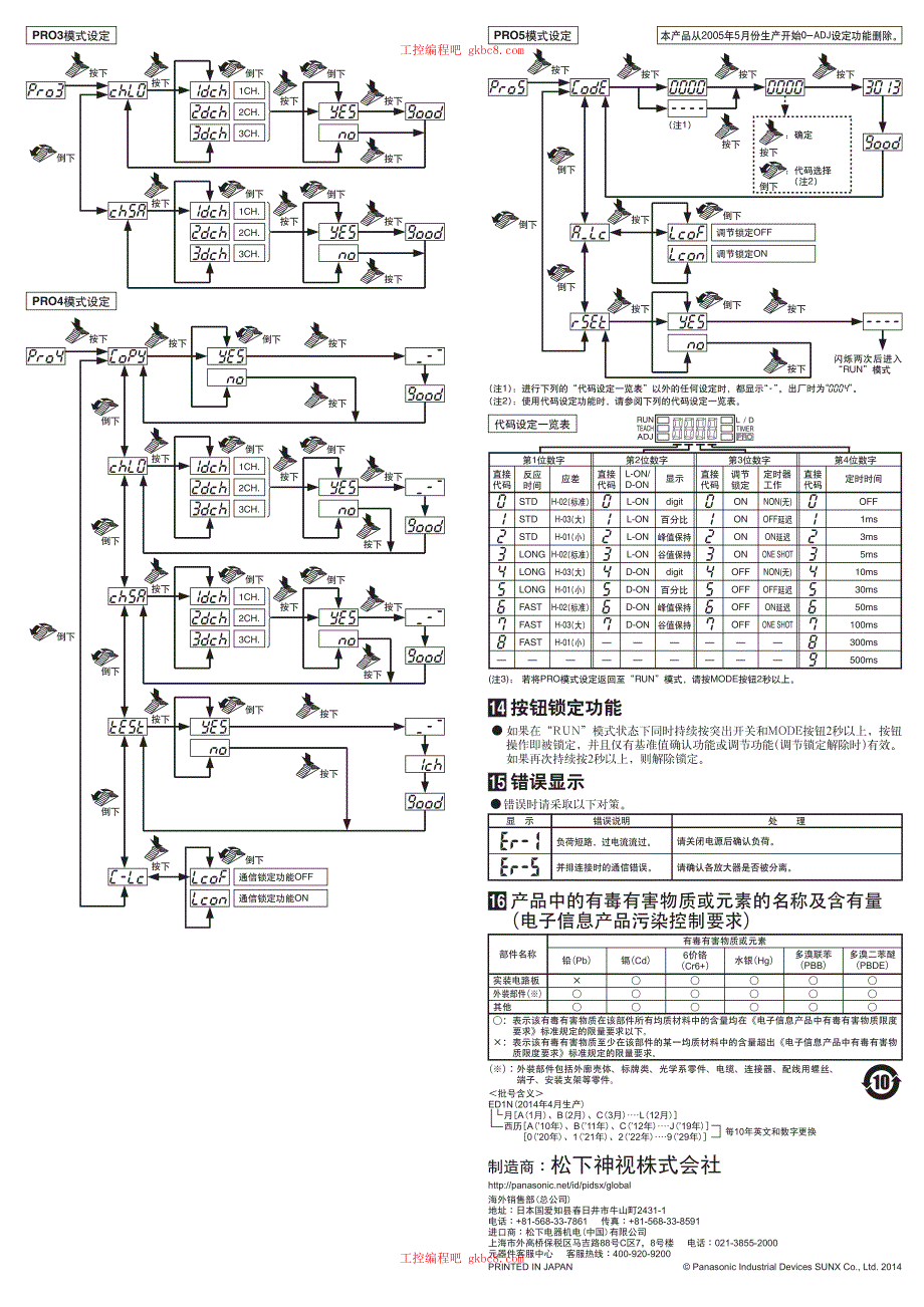 松下光纤传感器 FX 301系列 使用说明书 中文高清版_第4页