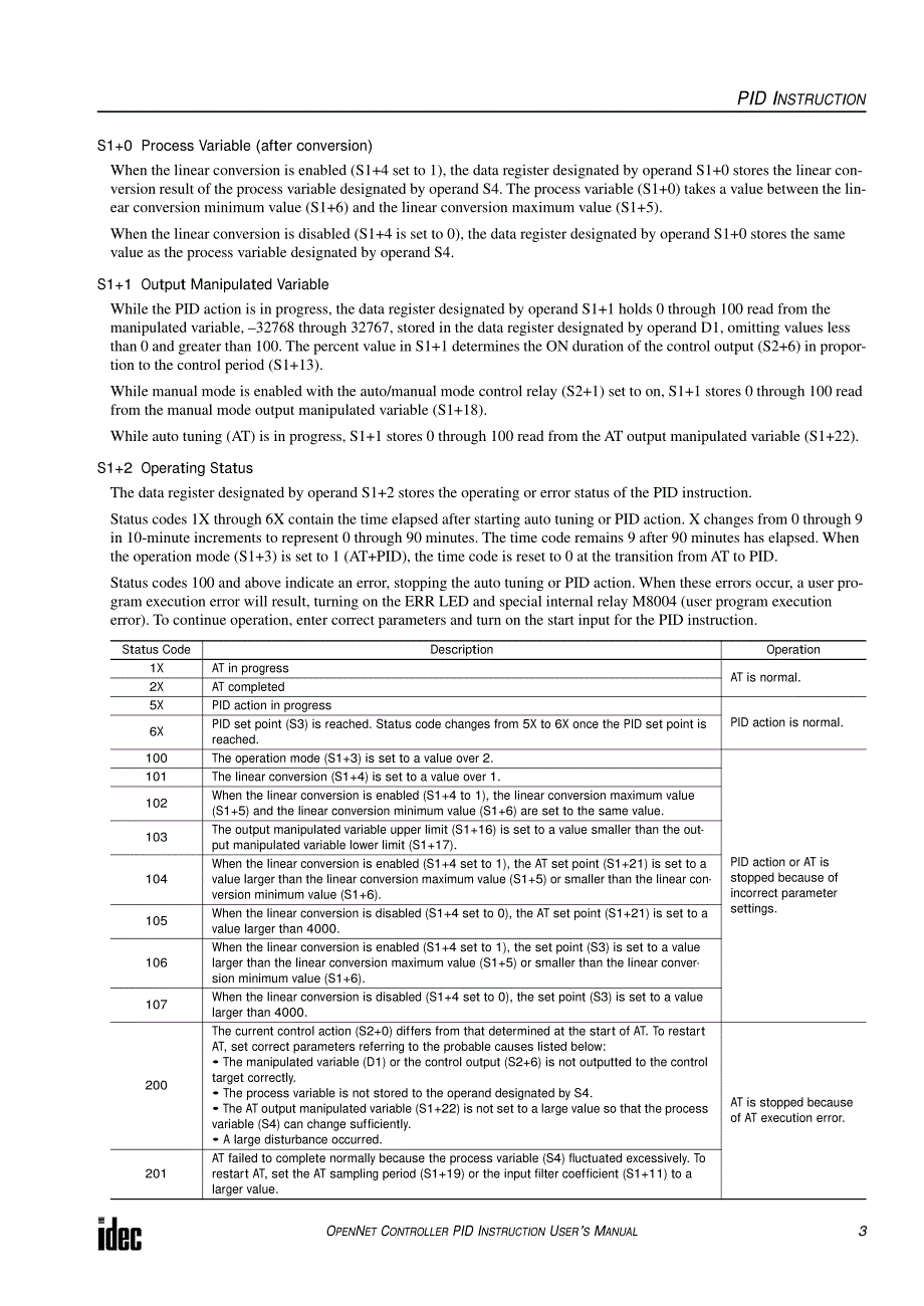 日本和泉OPENNET控制器PID指令用户手册英文版_第4页