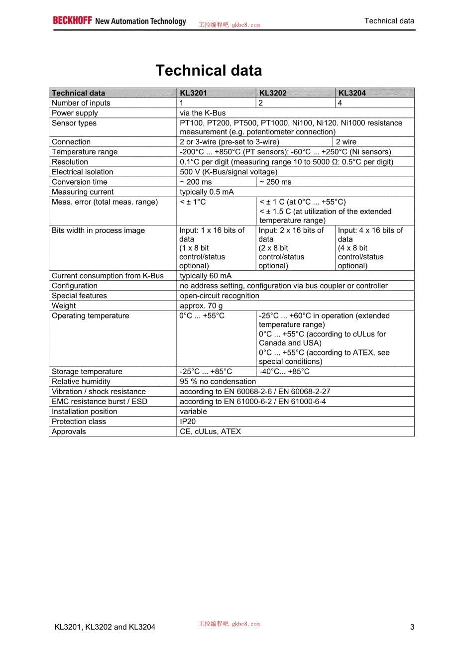 倍福端子模块KL系列用户手册（英文版）KL320xen_第5页