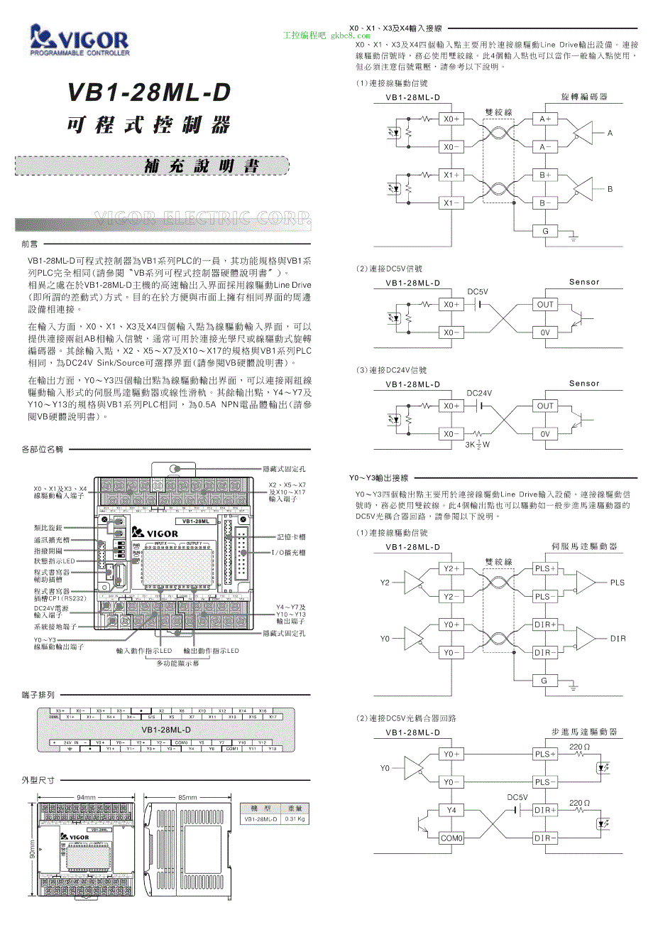 台湾丰炜 PLC模块VB1-28ML-D TC用户手册_第1页