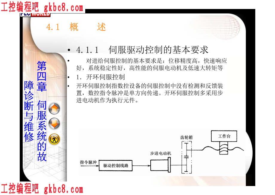 伺服系统的故障诊断与维修〖数控伺服系统教材〗