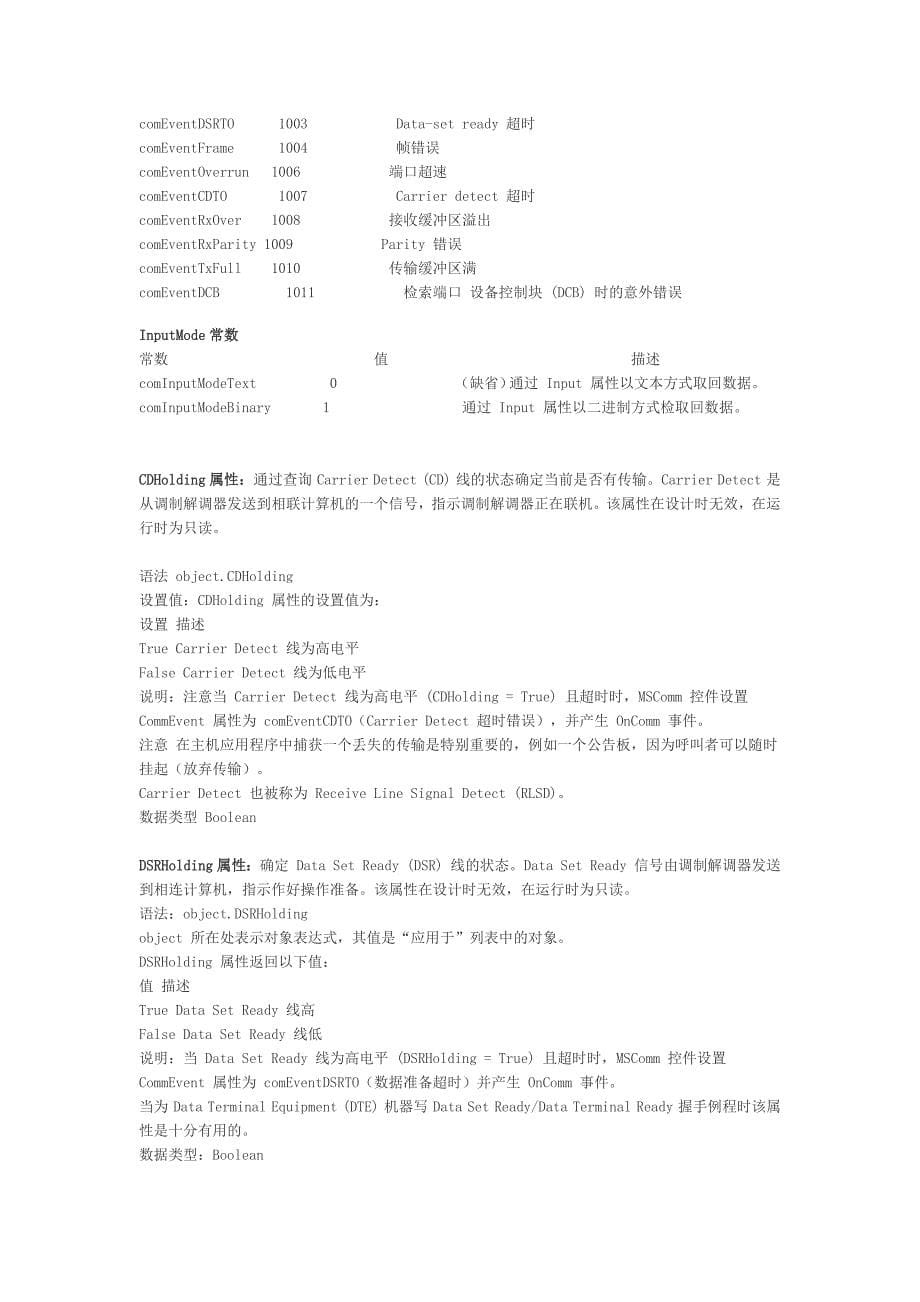 串口通信-MSComm控件使用详解_第5页