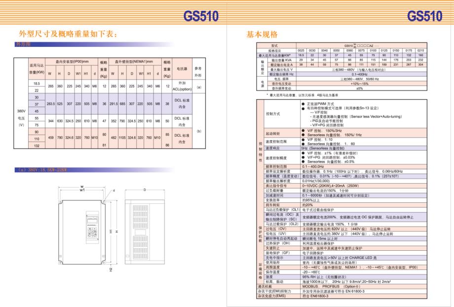 无锡台安变频器 GS510型录_第4页