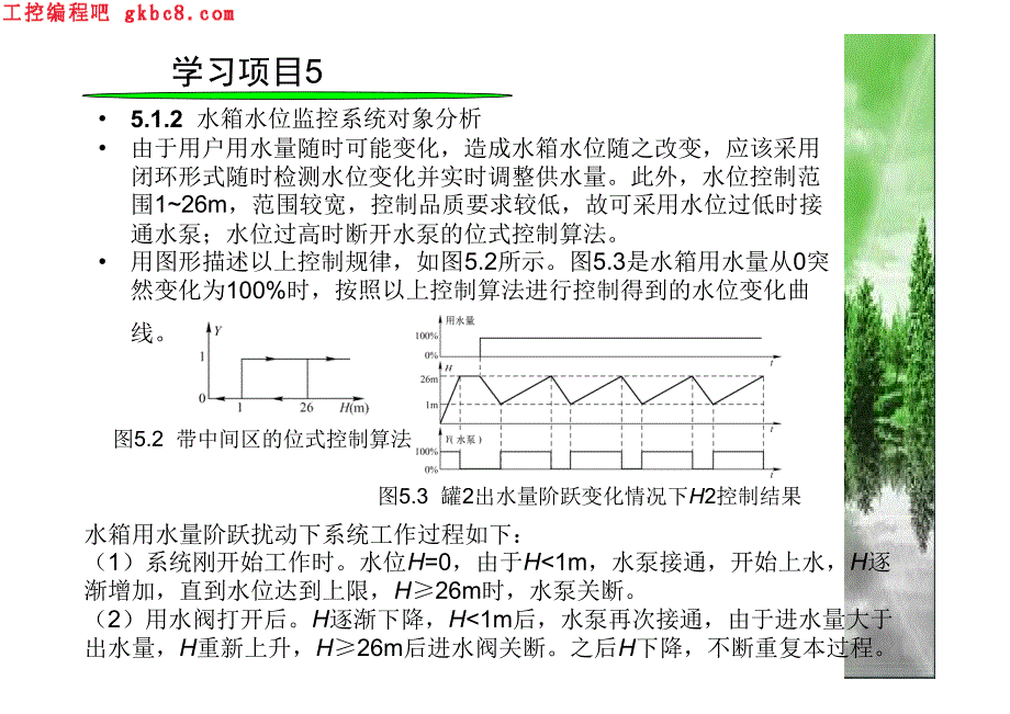 组态王液位控制实例_第3页