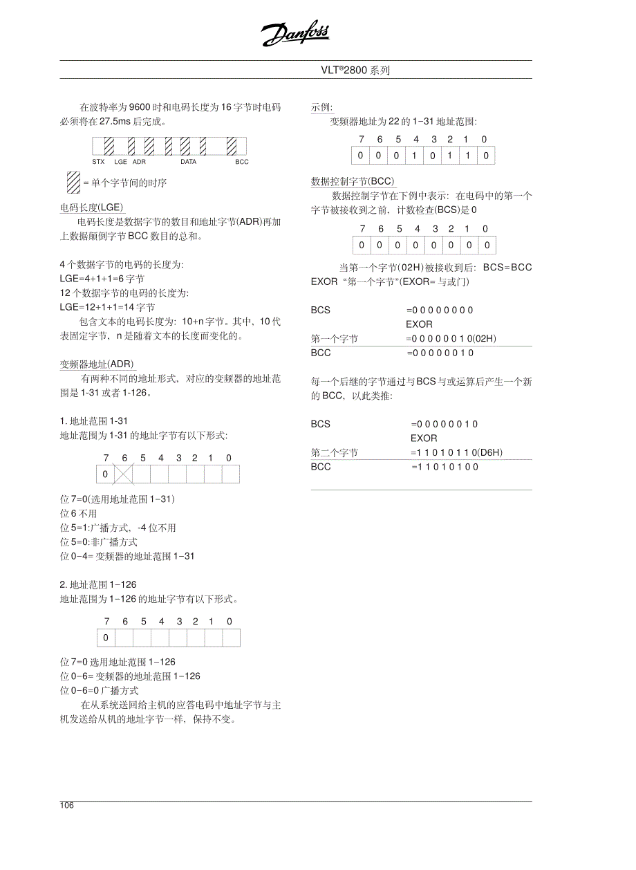 丹佛斯变频器 VLT系列 串行通讯手册 - Copy_第2页