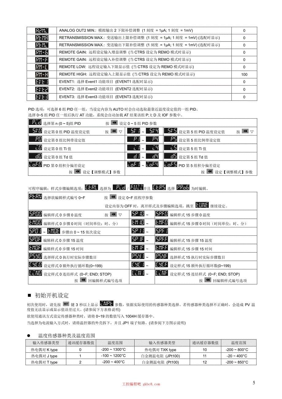 台达 DT3 温度控制器用户使用操作手册中文高清完整版_第5页