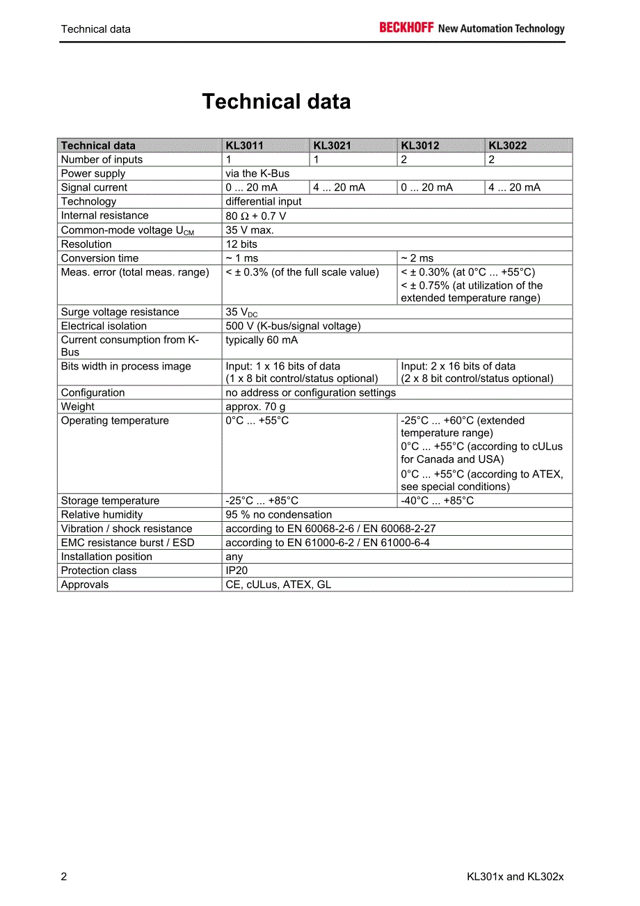 倍福端子模块KL系列用户手册（英文版）KL301x KL302xen_第4页