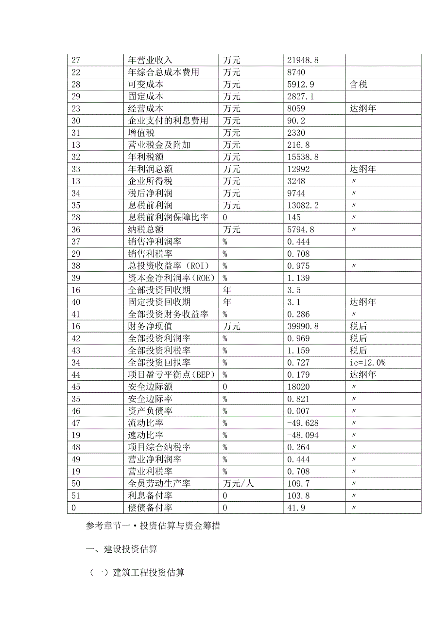 压板纸项目可行性研究报告_第3页