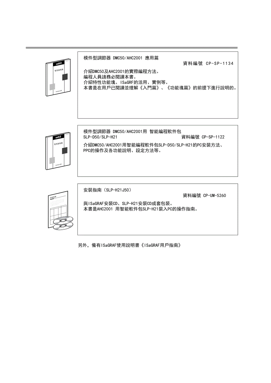 日本山武模件型调节器AHC2001用户手册_第4页