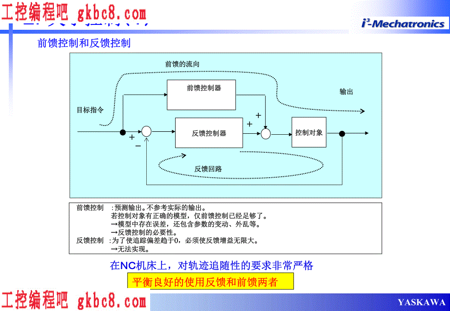 伺服调整资料〖数控伺服系统教材〗_第3页