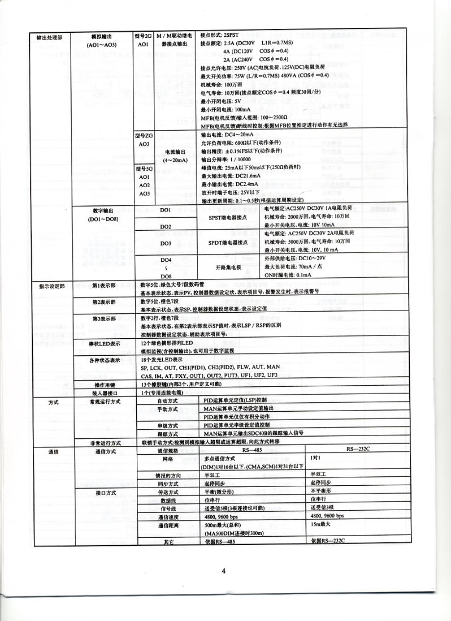 日本山武温控器SDC 40B用户手册_第4页