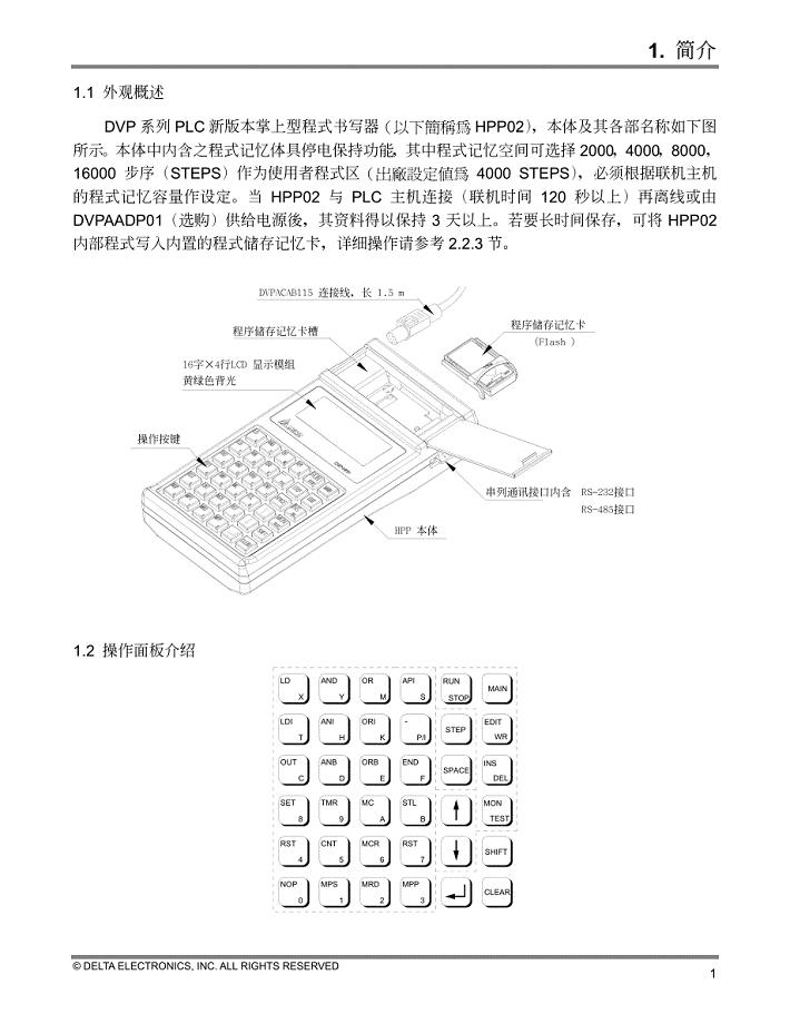 台达PLC程序编程编程器HPP02用户使用手册CH01