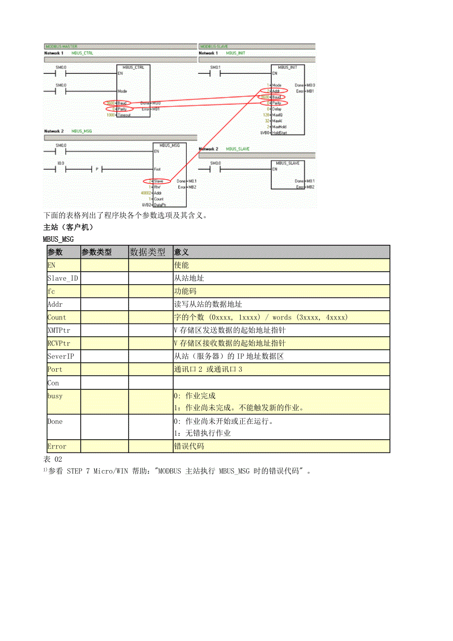 GIPENG上海巨朋GF-200IE的MODBUS TCP通讯设置 0305_第2页