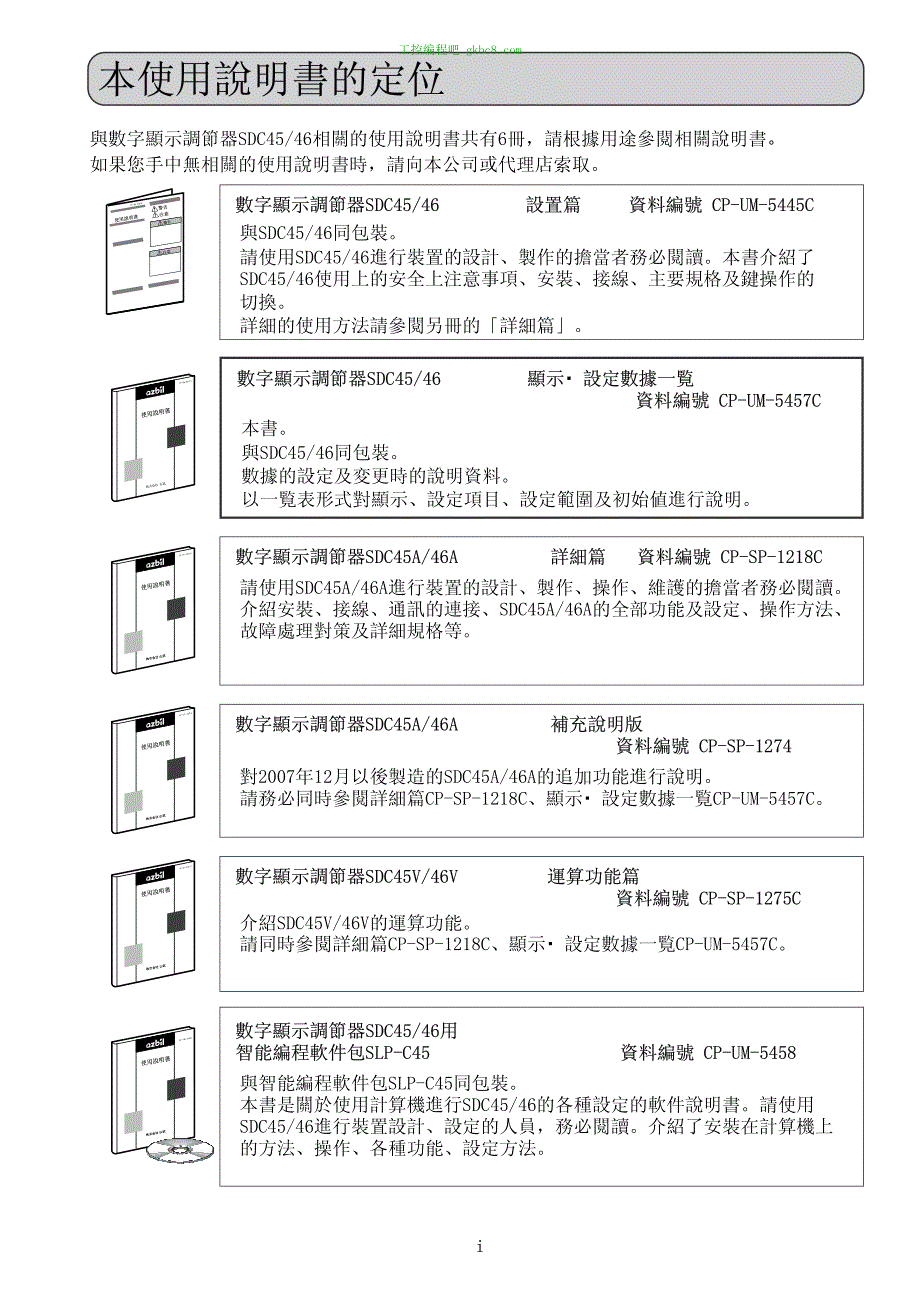 日本山武調節器 SDC45 46 用户手册_第3页