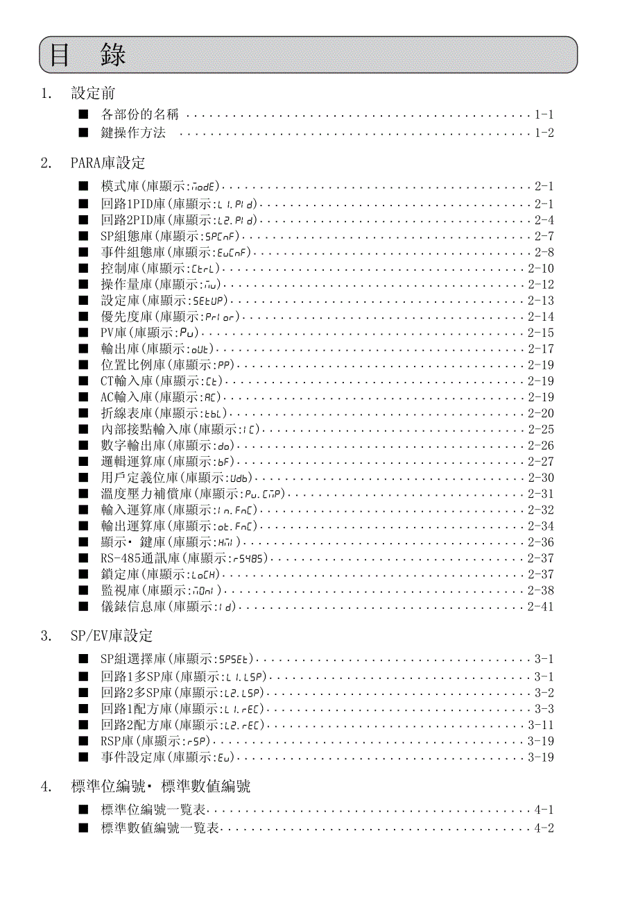 日本山武調節器 SDC45 46 用户手册_第4页