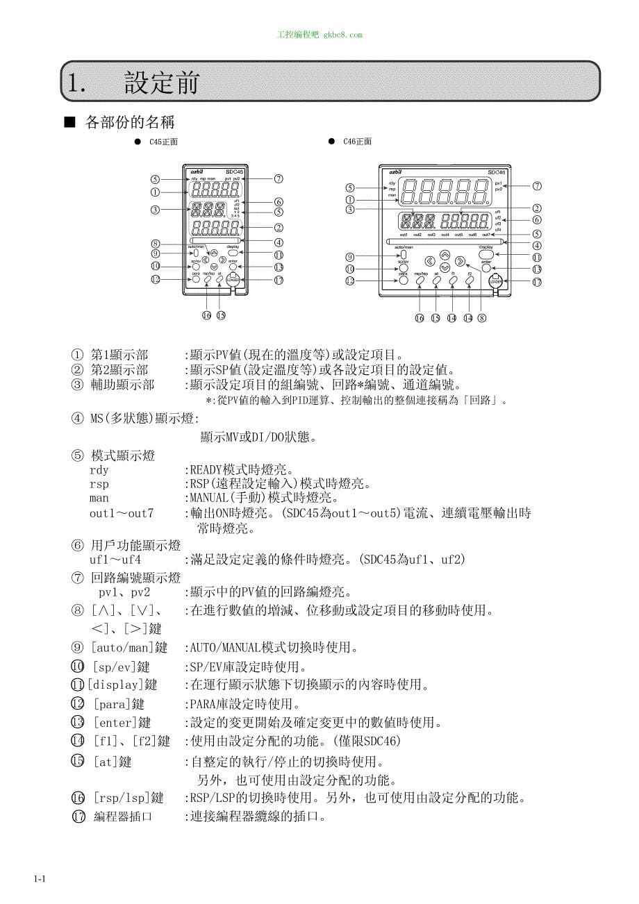 日本山武調節器 SDC45 46 用户手册_第5页