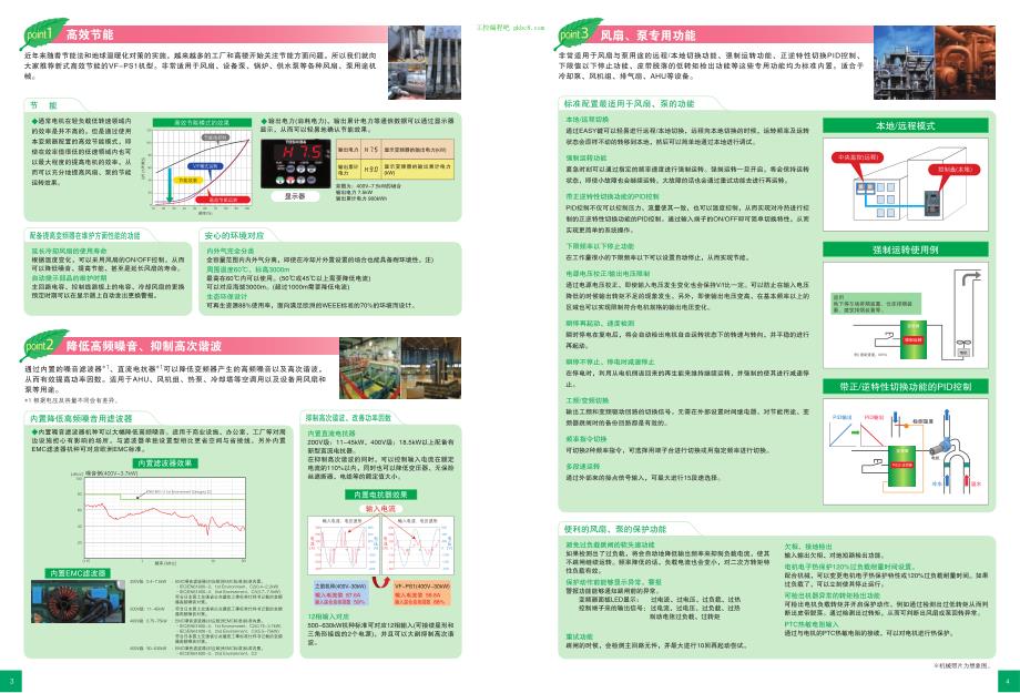 东芝变频器VFPS1用户手册_第3页