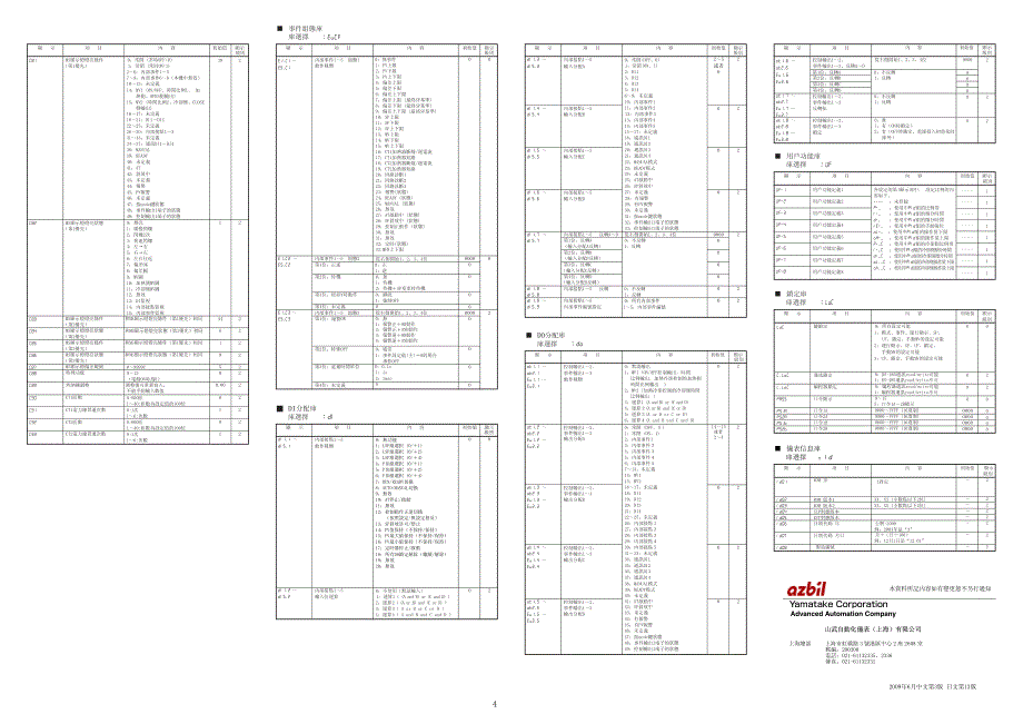 日本山武温控器SDC25 26 用户手册_第4页