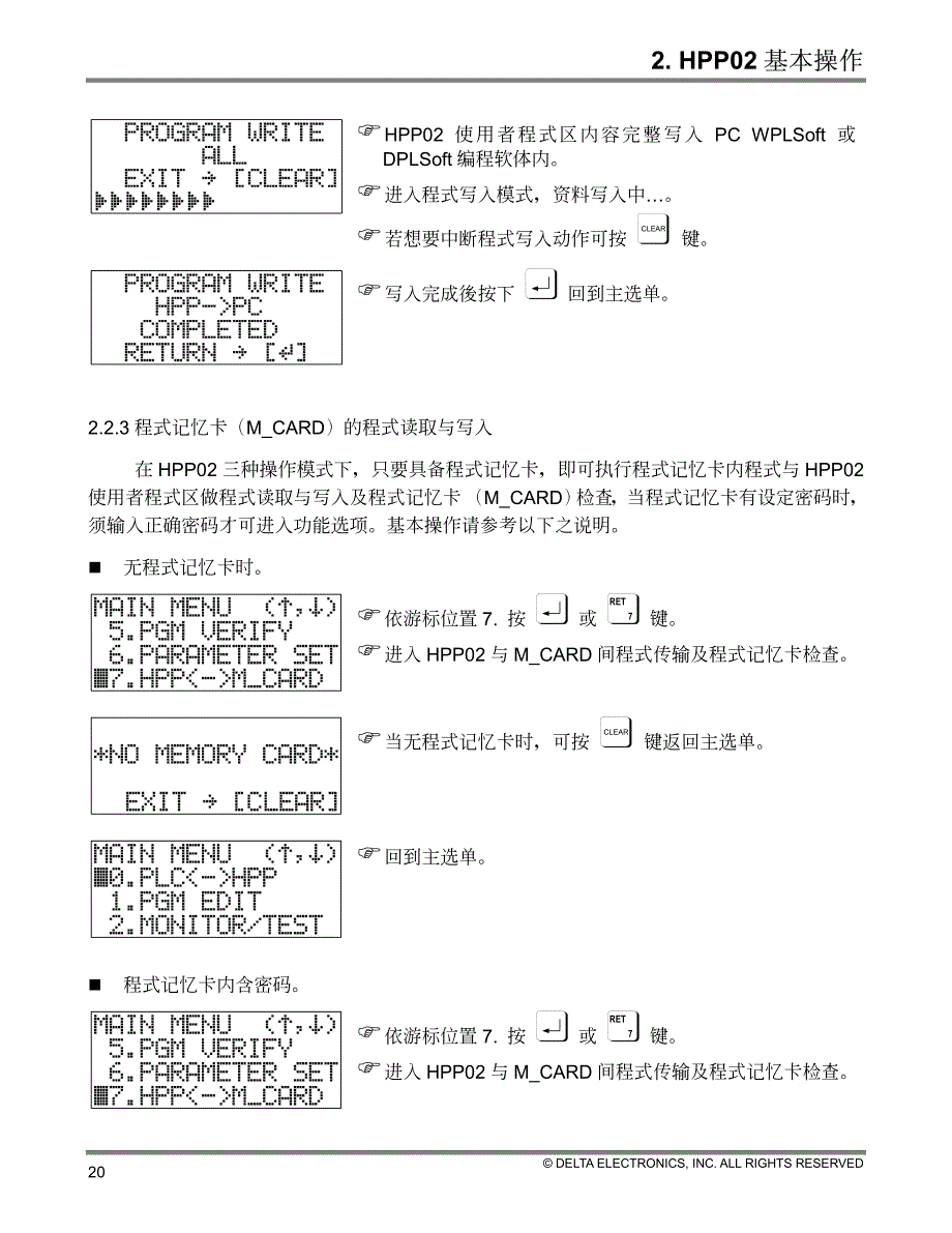台达PLC程序编程编程器HPP02用户使用手册CH02-2_第2页