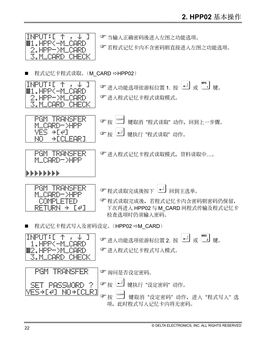 台达PLC程序编程编程器HPP02用户使用手册CH02-2_第4页