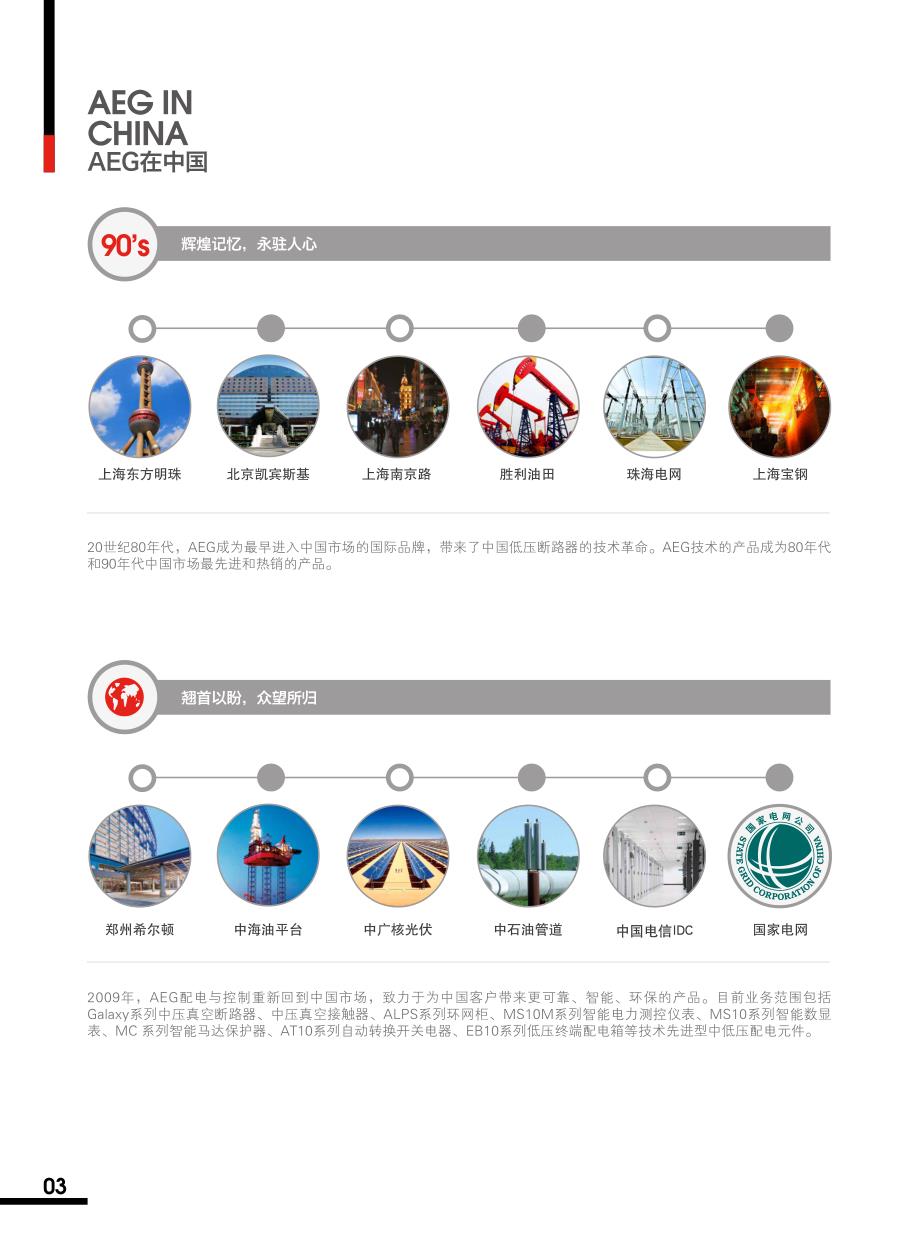 德国AEG电力监控电能管理方案手册_第4页