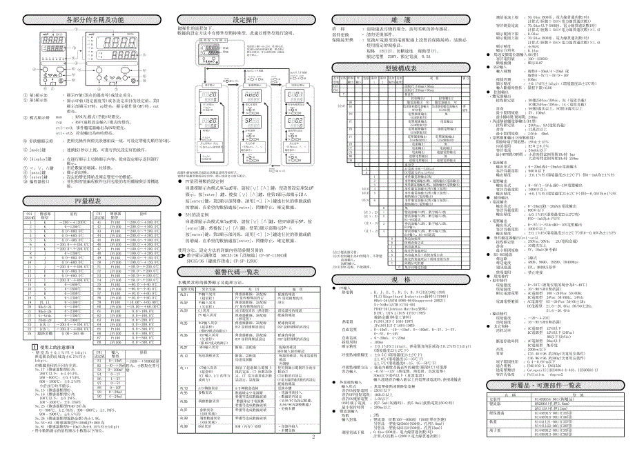 日本山武温控器SDC35 36 用户手册_第2页