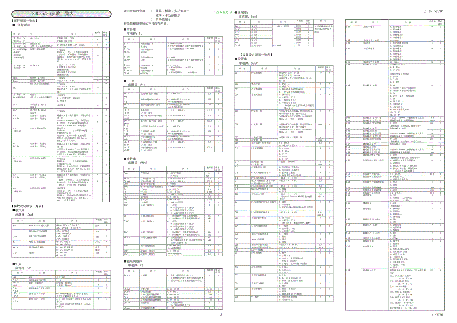 日本山武温控器SDC35 36 用户手册_第3页