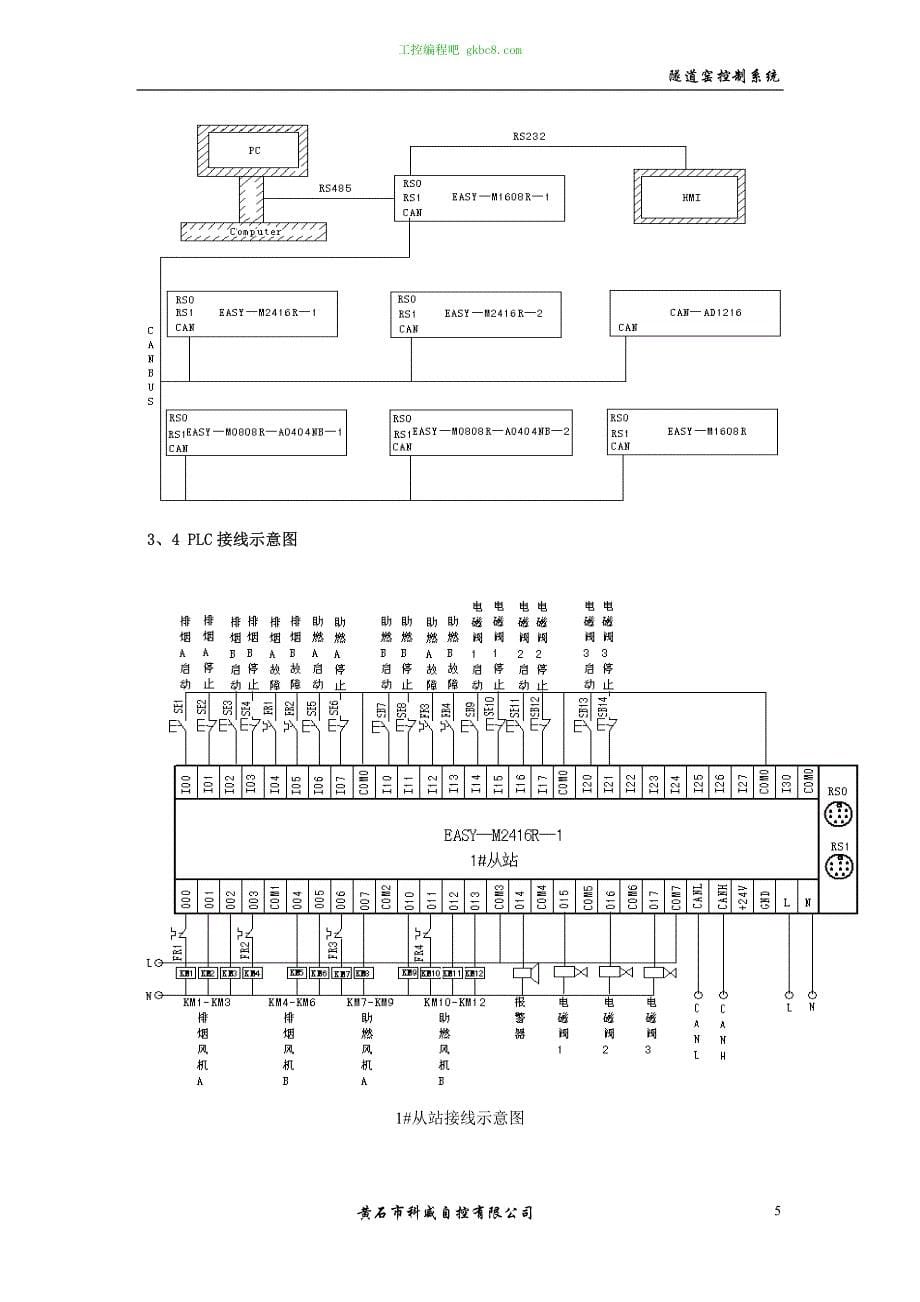 科威 嵌入式PLC在隧道窑控制系统中的应用_第5页