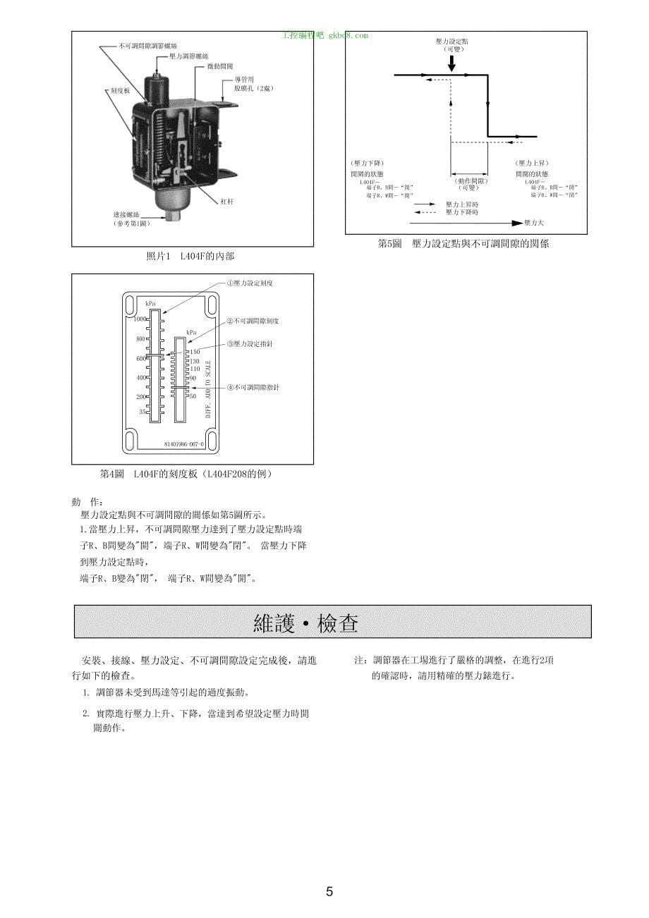 日本山武壓力調節器 L404F 用户手册_第5页