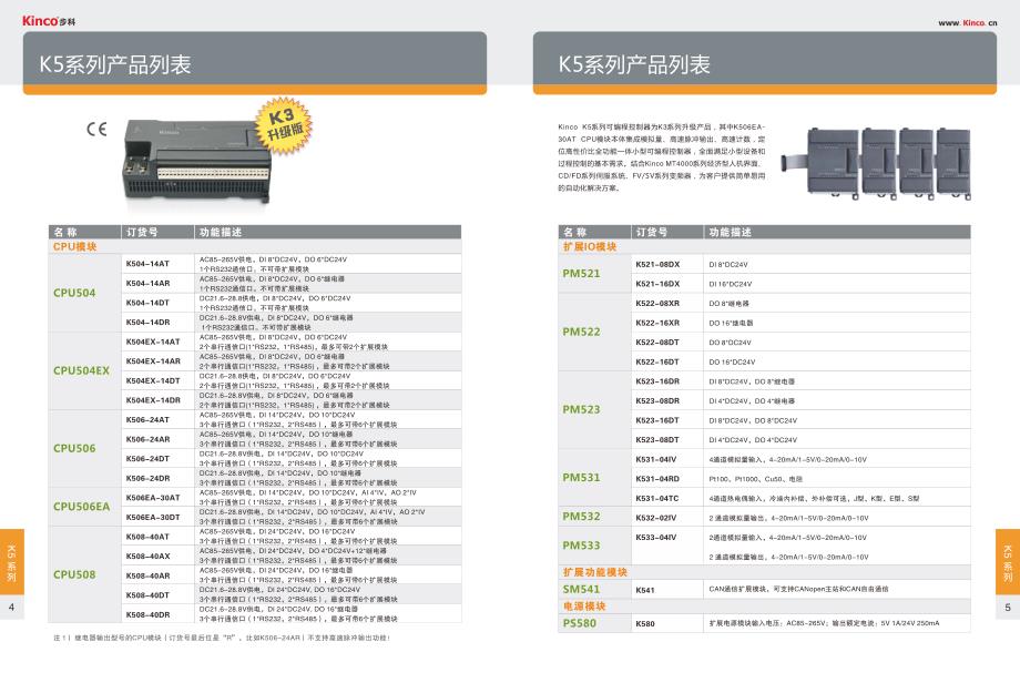 步科Kinco Catalog K5 F1-K1C04-1410型手册中文高清_第4页