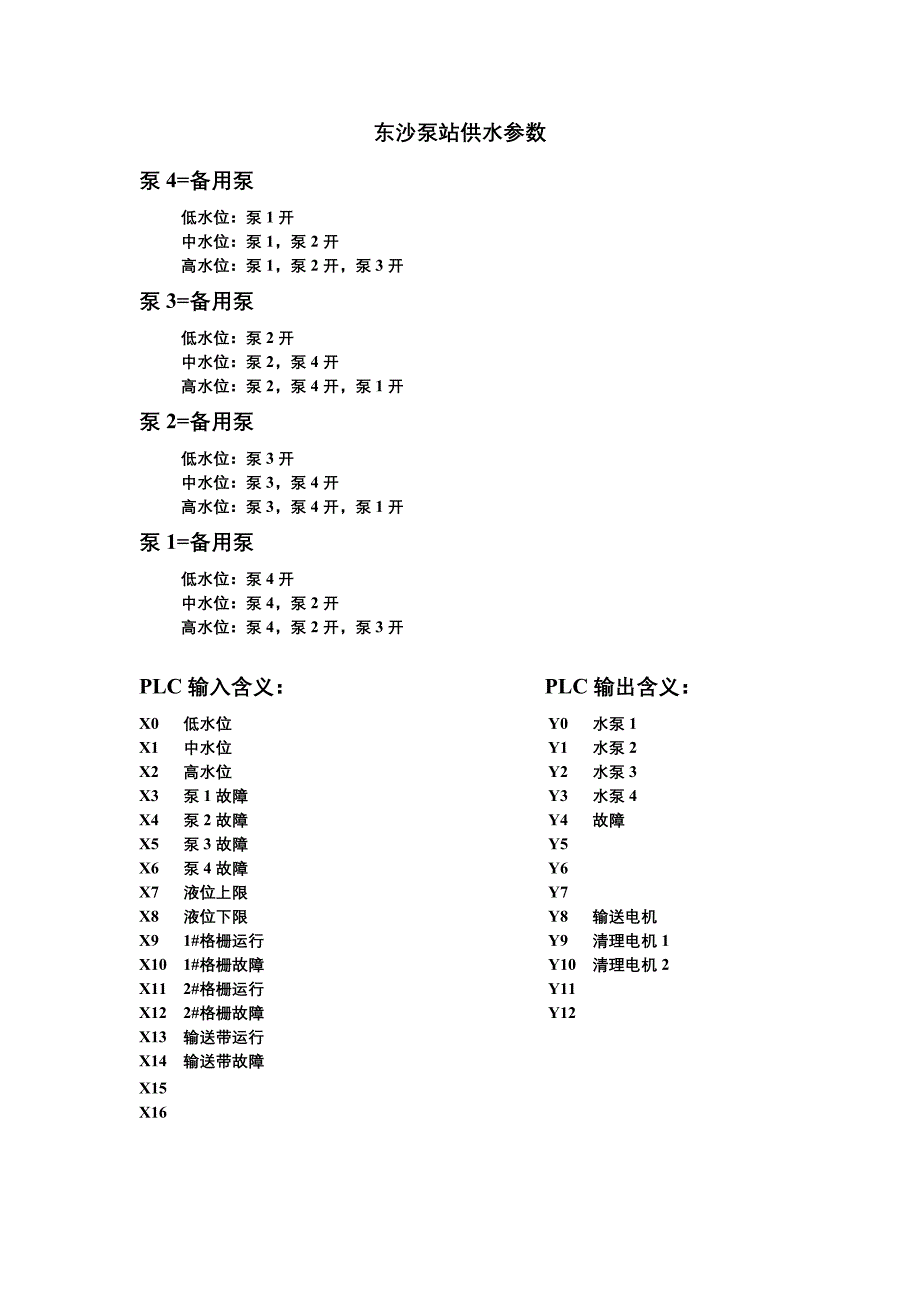 东沙泵站供水参数_第1页