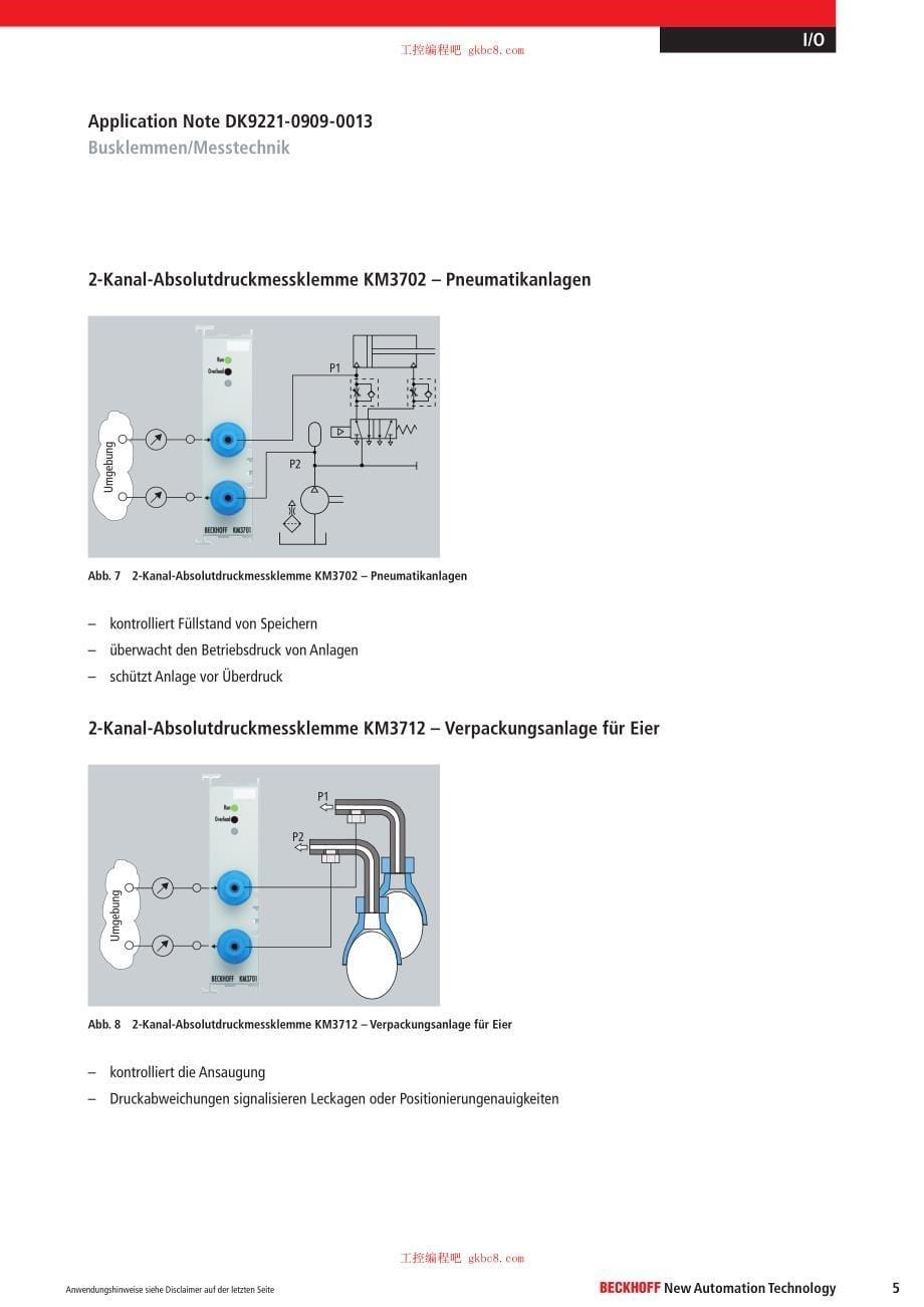 倍福DK9系列模块用户手册（英文版）DK9221-0909-0013_第5页