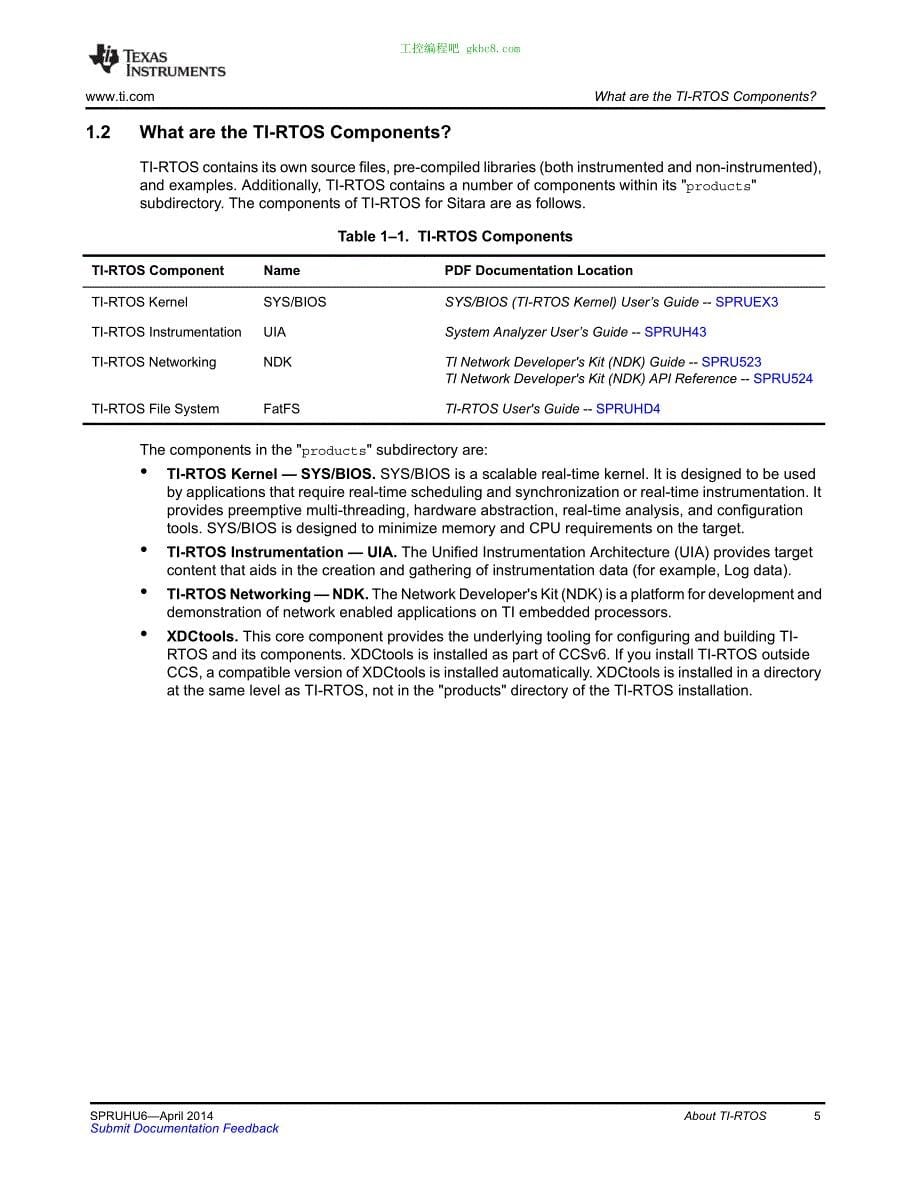 德州仪器TI-RTOS 2.00 for Sitara入门手册英文版_第5页