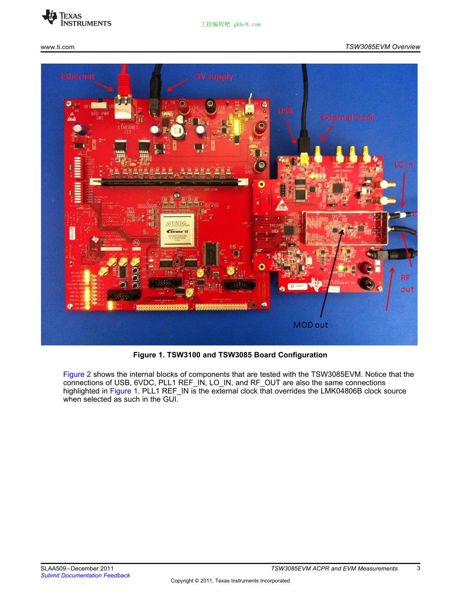 德州仪器TSW3085EVM ACPR 用户手册编程手册英文版_第3页