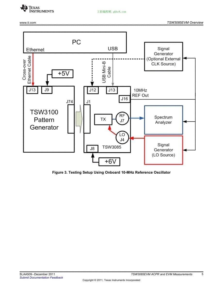 德州仪器TSW3085EVM ACPR 用户手册编程手册英文版_第5页