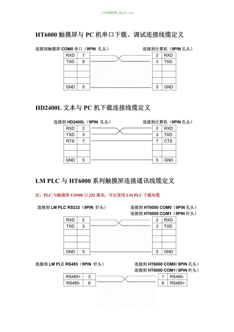 和利时PLC、触摸屏和文本串口定义与连接技术手册_第5页