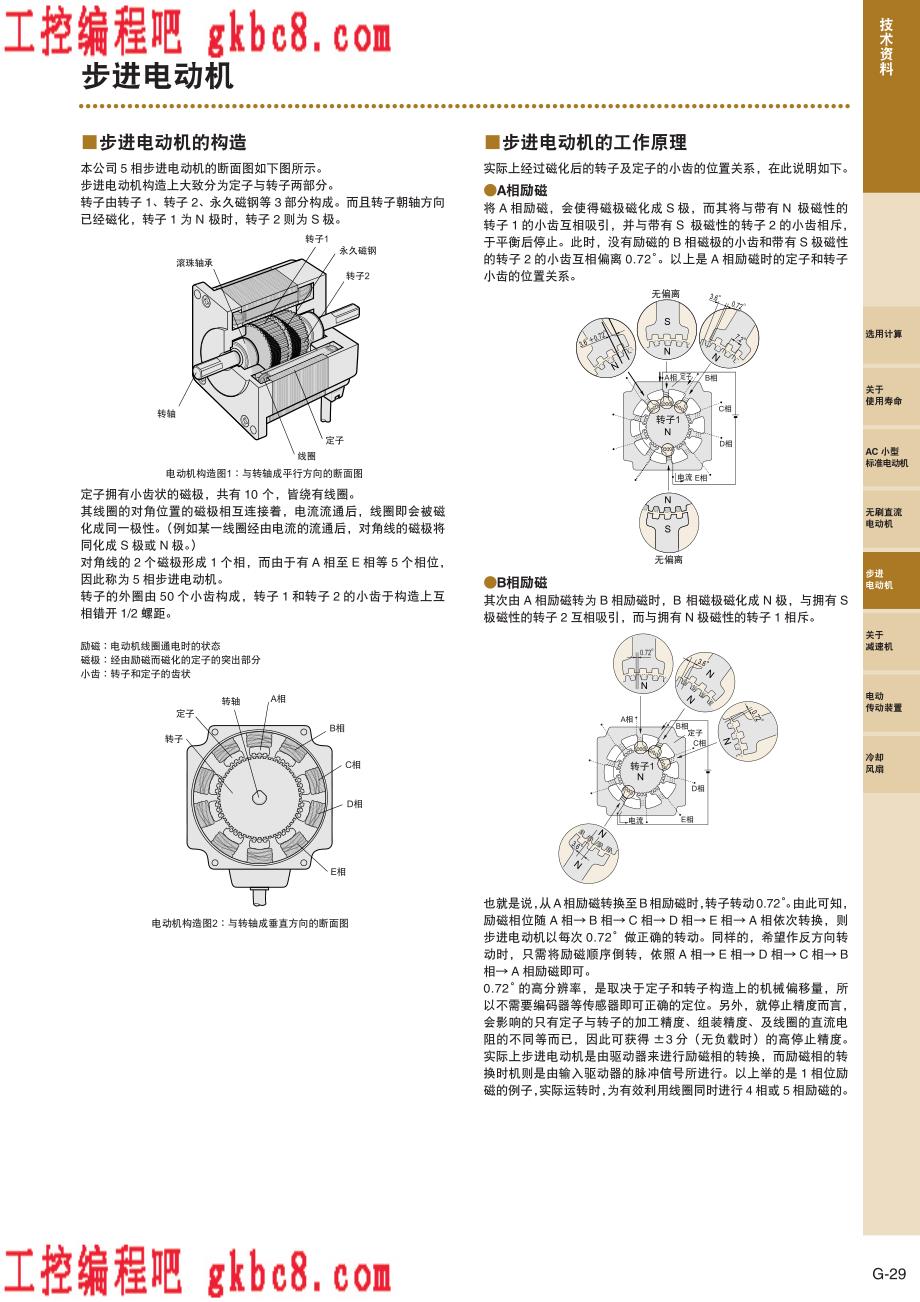 步进电动机的构造_第1页