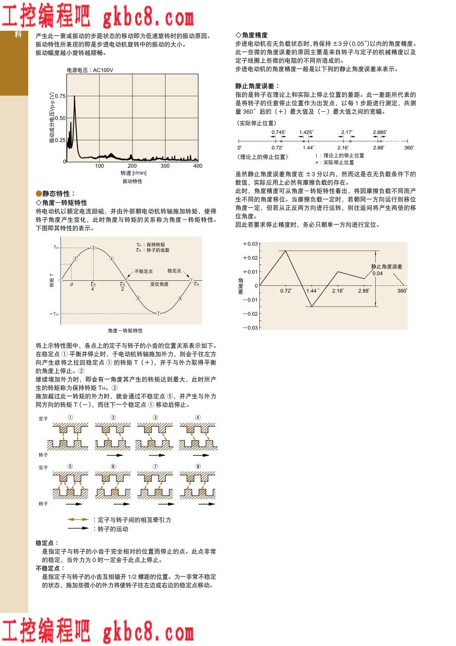 步进电动机的构造_第4页