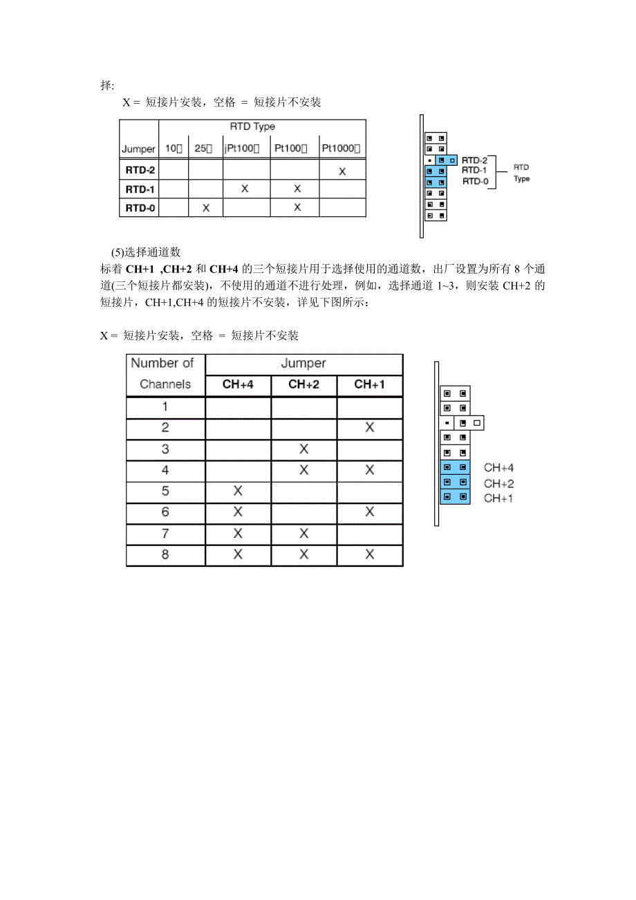 无锡光洋F4模拟量模块用户手册-08RTD_第4页