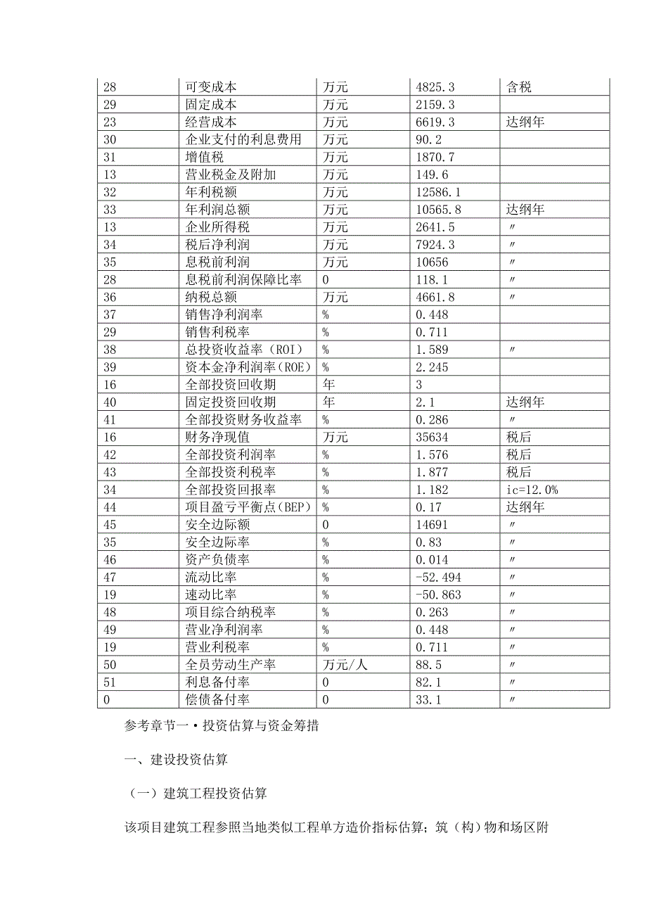 烷烃项目可行性研究报告_第3页