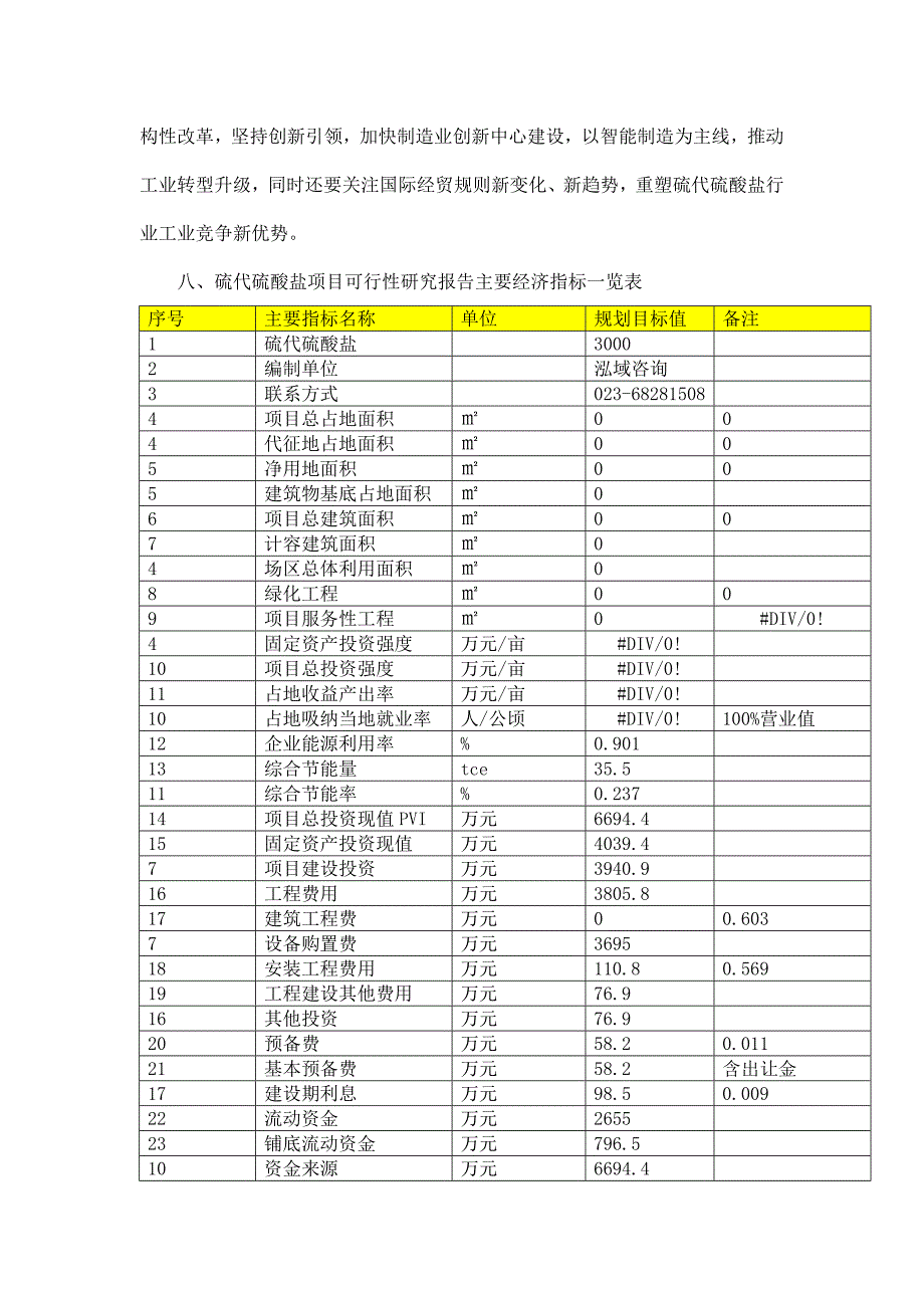 硫代硫酸盐项目可行性研究报告_第2页