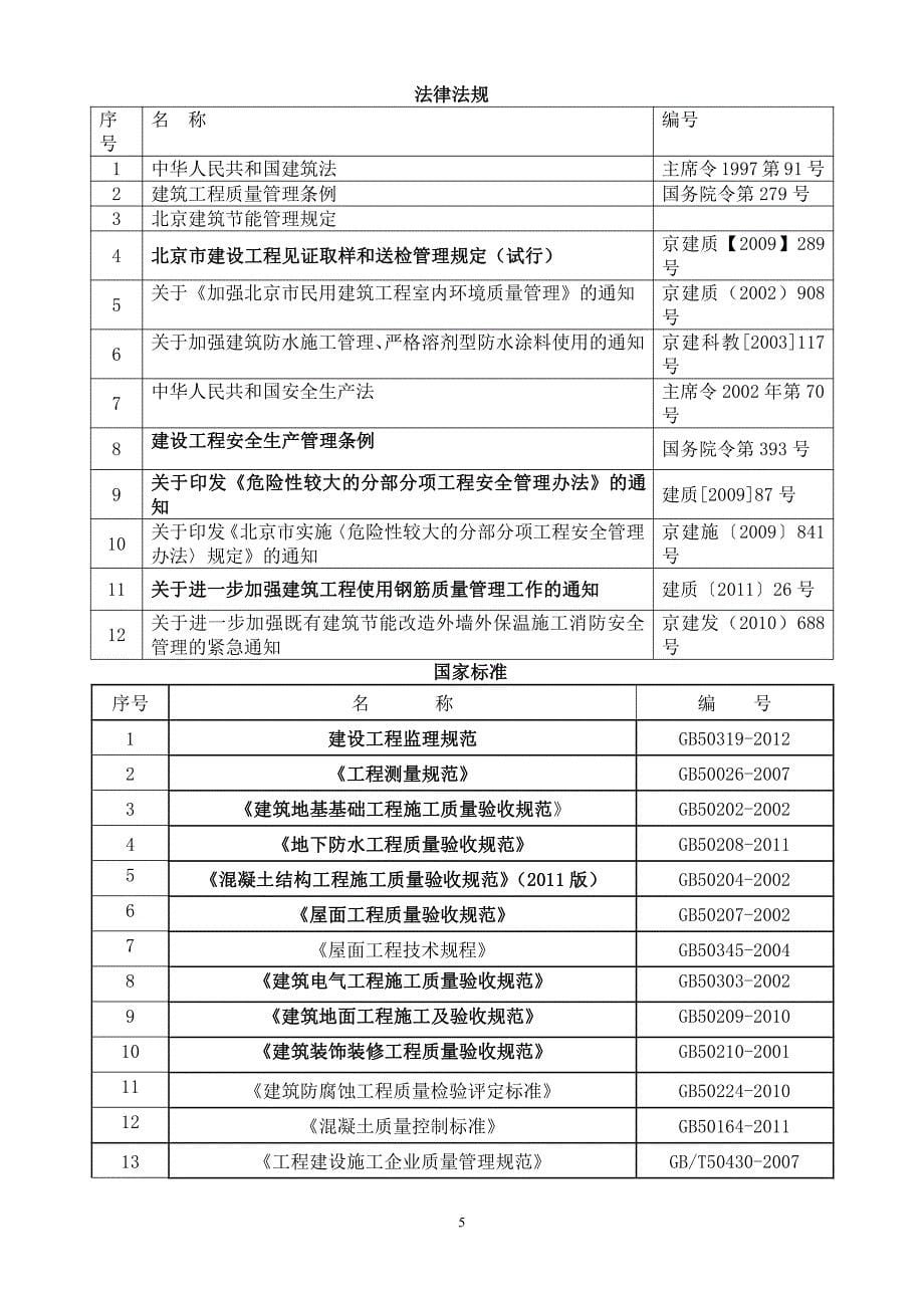 北京财贸职业学院中心食堂监理规划_第5页